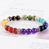 Pulsera Chakra 7 Piedras - Charms Danza de la Luna