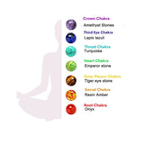 Chakra Lava Stone Bracelet Diffuser - Moon Dance Charms