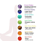 Chakra-Baum des Lebens-Armband – Mondtanz-Charms