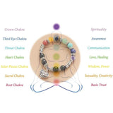 Reiki Healing Bracelet