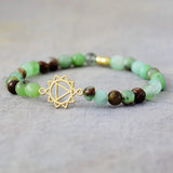 Manifestation Green Jade Stone Bracelet - Moon Dance Charms