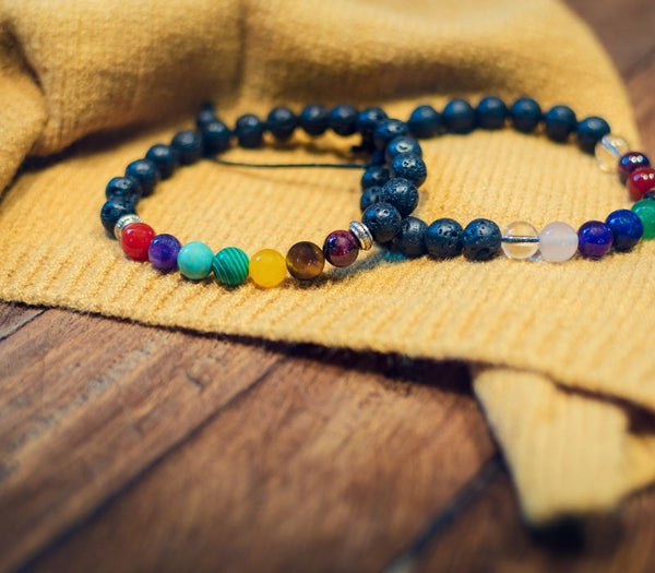 WHAT STONES ARE IN A CHAKRA BRACELET? - Moon Dance Charms